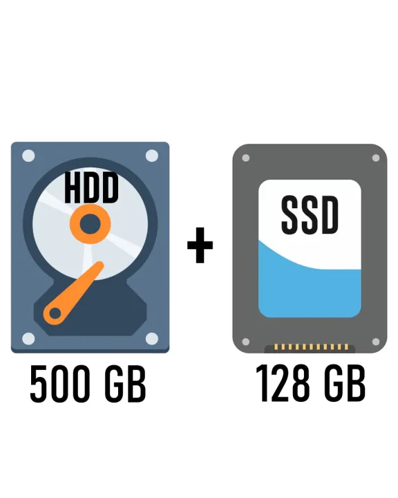 7th%20Gen%20Core%20i5%20SFF%20PC,%208GB%20DDR4%20RAM,%20128GB%20SSD,%20500GB%20HDD,%20Nvidia%202GB%20Graphics%20Card,%20Dual%20Band%20WiFi,%20LAN%20-%20Image%207
