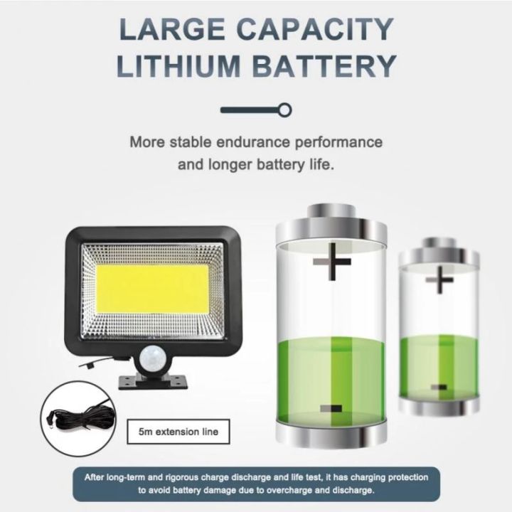 SANX%20Solar%20LED%20Light%20Outdoor%20Lighting%20Wall%20Light%20COB%20Solar%20Lamp%20Motion%20Sensor%20Solar%20Spotlight%20IP65%20Waterproof%20Solar%20Street%20Lamp%20Wall%20Lamp%20for%20Garden%20Courtyard%20-%20Image%207