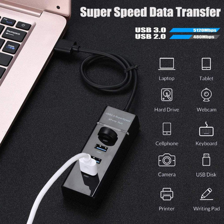High%20Speed%20USB%20Hub%203.0%20Micro%20USB%20Hub%204%20Ports%205%20Gbps%20Super%20High%20Speed%20Multi%20USB%20Splitter%20Expander%20Adapter%20Multi%20Purpose%20USB%20HUB%20Port%20Multiple%20Expander%20for%20PC%20Laptop%20Computer%20Accessories%20HUB%20Multi%20USB%203.0%20Hub%20-%20Image%202