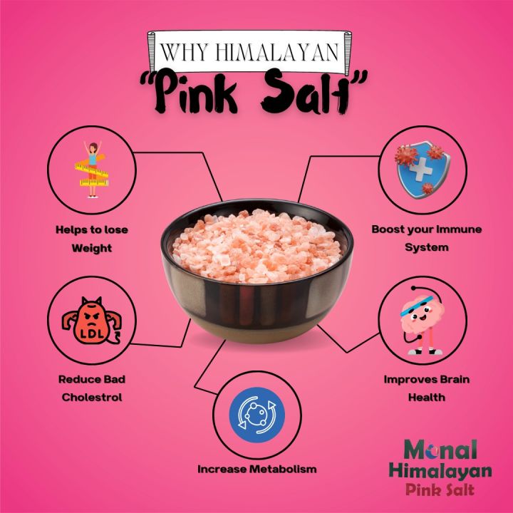 Monal%20Himalayan%20Pink%20Salt%20(Fine)%201kg%20-%20Image%203