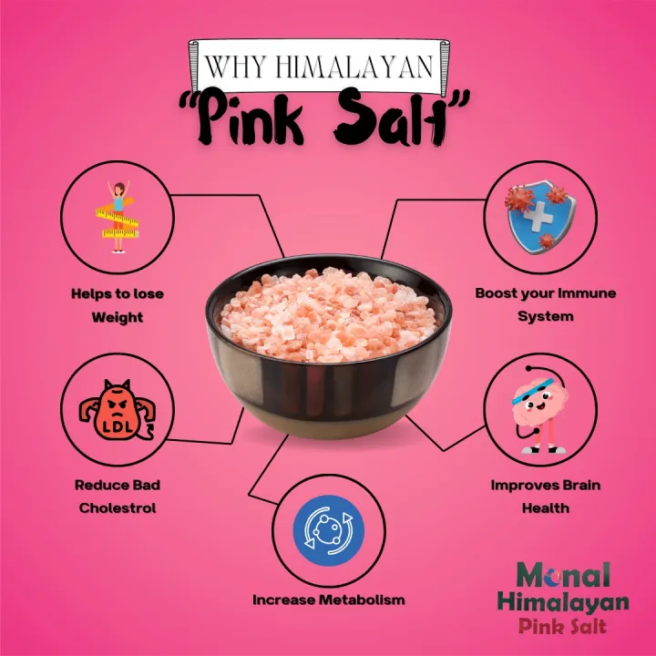 Monal%20Himalayan%20Pink%20Salt%20(Fine)%201kg%20-%20Image%203