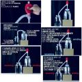 Hand Press Drinking Water Dispenser Pipe / Water Suction Bottle filling Pipe Dispenser / Water Bottles filling Water Suction Pipe/ Aquarium Manual Cleaner Tool Suction Pipe Fish Tank Vacuum Water Change Pump. 