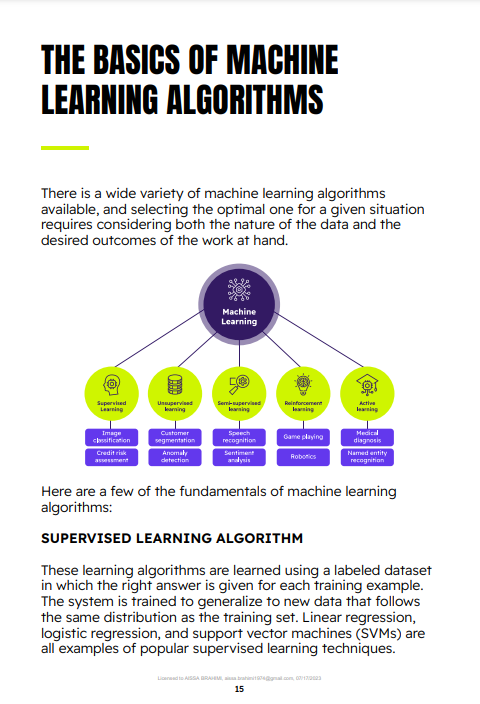 MACHINE%20LEARNING%20EXPLAINED%20Book%20In%20English%20%7C%20A%20Subset%20of%20artificial%20intelligence%20(AI)%20that%20enables%20computers%20to%20learn%20from%20data%20without%20explicit%20programming%20-%20Image%206