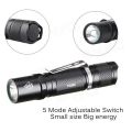 TG06S flashlight with battery and charging slot. 