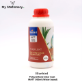 Bluebird Polyurethane Clear Coat Varnish: Water Based Gloss and Matt - 100ml & 500ml. 