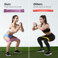 Resistance Loop Bands Set of 5 – Workout Bands for Yoga, Pilates, Stretching & Strength Training – Latex-Free Fitness Bands for Men & Women (Multiple Resistance Levels). 