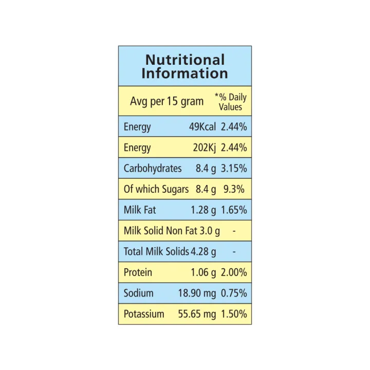 Comelle%20Full%20Cream%20Sweetened%20Condensed%20Milk%2015gm%20-%20Image%202