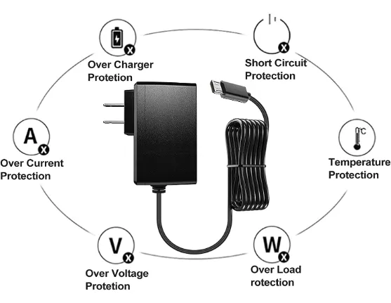 Raspberry%20Pi%203%20Power%20Cable%20Micro%20USB%20Cable%20-%20Image%203