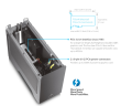 AKiTiO Node Titan - Thunderbolt3 eGPU. 