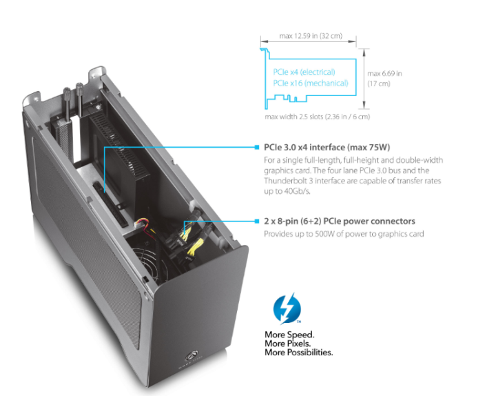 AKiTiO Node Titan - Thunderbolt3 eGPU