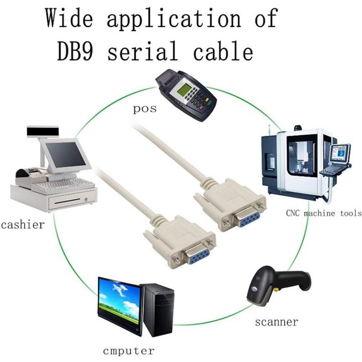 DB9 Female to DB9 Female Serial Cable / DB9 Serial Cable Female to Female 9 Pin Straight Through