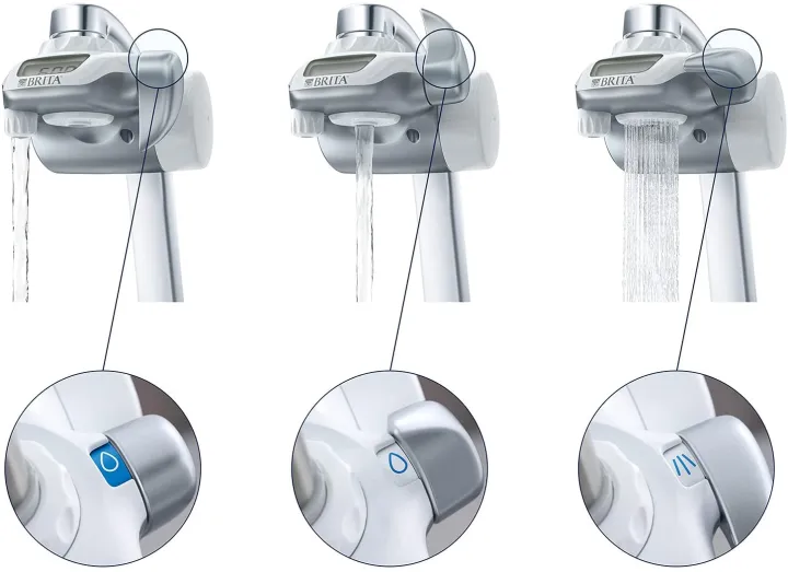 BRITA%20Filter%20System%20On%20Tap%20for%20the%20Tap%20-%20Classic%20and%20Bundle%20One%20size%20Bianco%20-%20Image%204