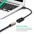 UGREEN 40360 4K Mini DisplayPort TO HDMI Adapter. 