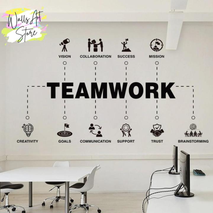 Teamwork Values, Office Team, Team Spirit, Team Building, Motivational, Inspiring, Office, Team Values, Office Decor, Office Walls, Wall Art