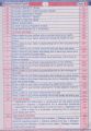 English Grammar and Composition for 9th Class. 