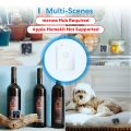 Wireless Thermometer  (Meròśs) Hygrometer, Remote WiFi-Humidity-Temperature-Sensor Alexa íPhòne - Android with Alerts for Baby Rooms, Greenhouses, Pets, Fridges (MS100H). 