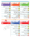 Kifayat Urdu Series Books: 'Neela' (Grade-2). 
