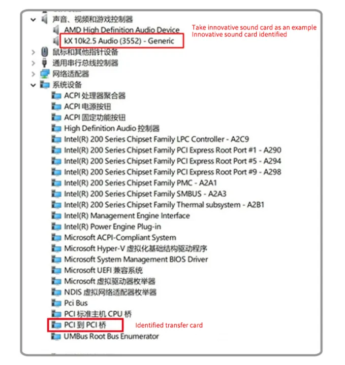 Etic%20PCI-E%20to%20dual%20PCI/Single%20Pci%20expansion%20card%20PCIE%20adapter%20free%20supply%20-%20Image%207