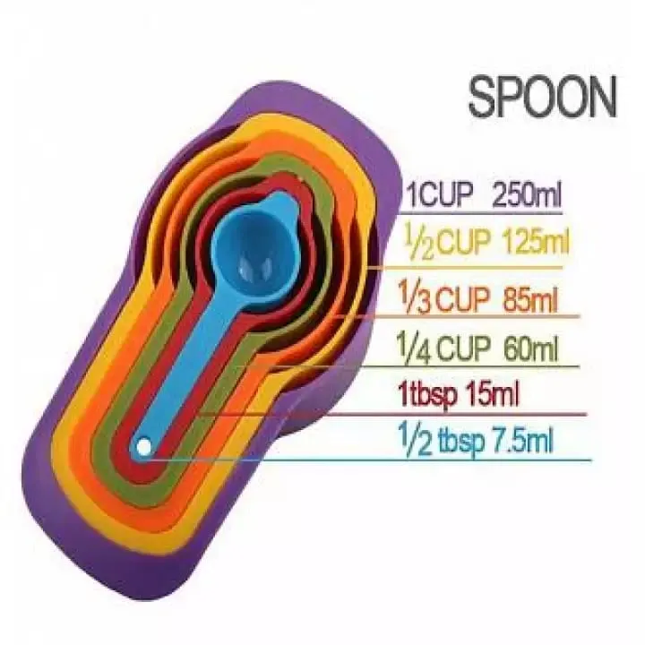 Set%20of%20measuring%20Spoons%20made%20of%20Colored%20Plastic%206%20Pcs%20different%20sizes%20-%20Image%203