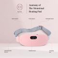 Portable Cordless Heating Pad for Menstrual Cramps Relief, Heating Pad for Stomach, 3-Speed Temperature Adjustment and 4-Speed Massage Modes, Back and Belly Heating Pad for Women(Pink). 