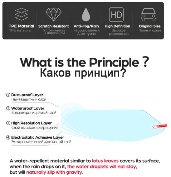 Honda%20City%20Rear%20View%20Protection%20Anti%20FOG%20Anti%20RAIN%202006-2011%202005%202012%202017%202018%202019%202020%20Full%20Cover%20-%20Image%205