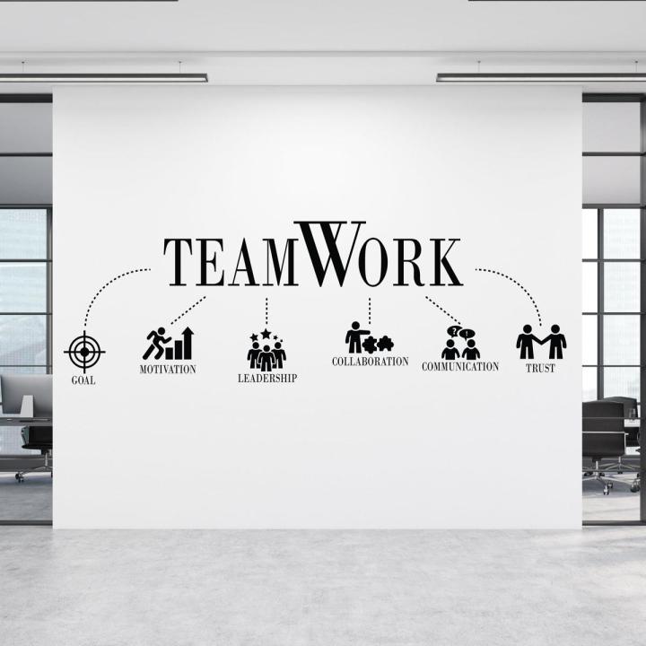 Teamwork Workplace Inspirational Quote Office Wall Art Motivational Quote Wall Decals Wall Art Mural Vinyl Stickers Office Decoration Decals ( 17 by 55 Inches)