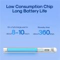 JOYROOM JR-X9S Active Capacitive Stylus Lightweight Touch Screen Pencil Portable Capacitive Pen - White. 