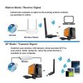 150Mbps MT7601 Mini USB WiFi Adapter 2.4GHz Wireless Network Card 802.11 b /g/n WiFi Receiver LAN Dongle For Set Top Box RTL8188. 