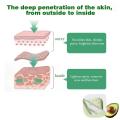 Bioaqua Mud Facial Mask Cleansing Centella Moisturizing Mask Oil-Control Acne Relief Smear Face Mask Boxed Face Skin Care. 