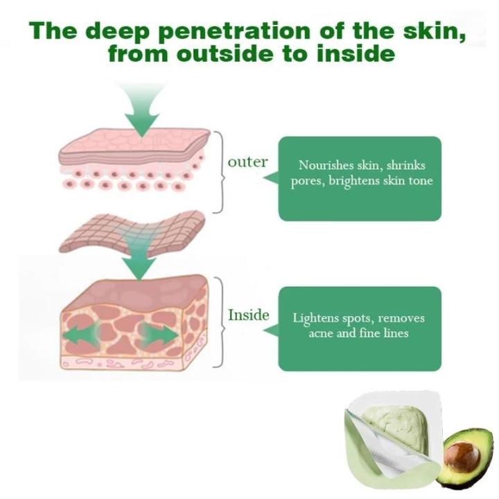 Bioaqua%20Mud%20Facial%20Mask%20Cleansing%20Centella%20Moisturizing%20Mask%20Oil-Control%20Acne%20Relief%20Smear%20Face%20Mask%20Boxed%20Face%20Skin%20Care%20-%20Image%203