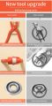 New Arrival Imported Quality 25 Metal Snaps Buttons with Fastener Pliers Tool Kit Five Buckle Set Sewing Free Buttons Set for Diy Crafts. 