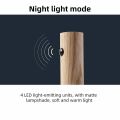 Intelligent Induction Light. 
