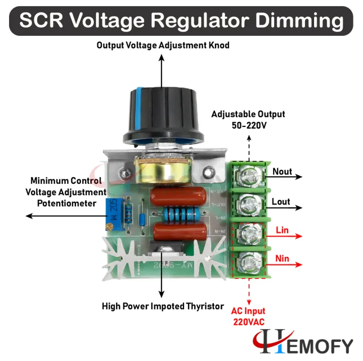 2000W%20SCR%20Voltage%20Regulator%20Dimmer%20220V%20AC%20High%20Power%20Automatic%20Generator%20Bypass%20Kit%20with%2050V-200V%20Regulation%20%7C%20Hemofy%20%7C%20-%20Image%203