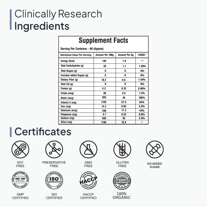 Miduty%20by%20Palak%20Notes%20Organic%20Collagen%20Powder,%20collagen%20supplement,%20Skin,%20Hair%20&%20Nails,%20Skin%20Nourshing%20Formula,%20Plant%20based%20collagen,%20Organic%20Collagen%20Powder%20Pack%20-%20250gm%20-%20Image%204