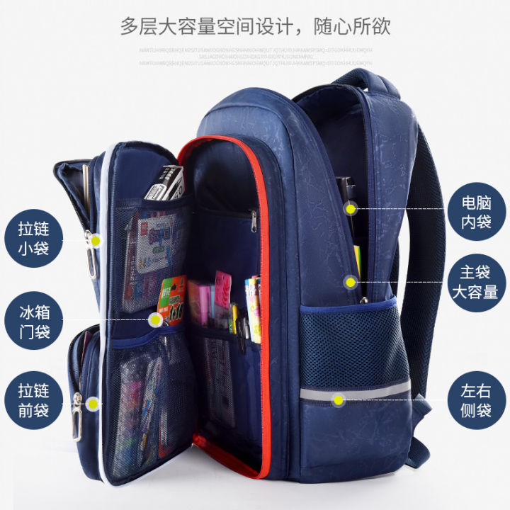 Student%20School%20bag%20Boys%20%20Side%20Refrigerator%20Opening%20Large%20Capacity%20Backpack%20For%204%20to%207%20Class%20-%20Image%206