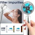 Handheld FAN  Shower Head, High Pressure Shower Heads Turbo Fan 360 Degrees Rotating, Hydro Jet Shower Head with Filters Turbocharged Showerhead. 