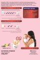 Mamalac for Pregnant & Breast feeding women Vanilla Flavor (Maternal Powder Milk Formula) 200gm. 