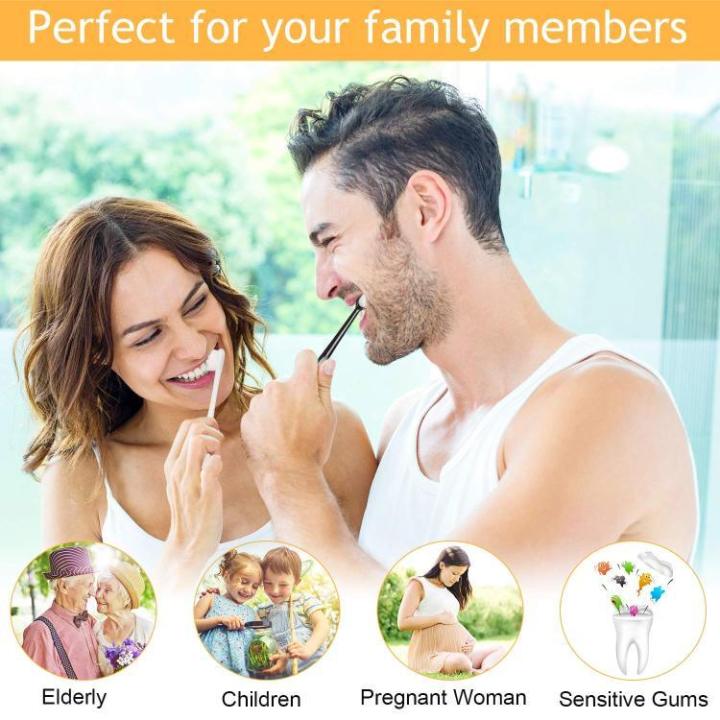 Premium%20Nano%20Toothbrush,Adult%20Extra%20Soft%20Toothbrush%20with%2020000%20Soft%20Bristles,Ultra-fine%20Micro%20Nano%20Manual%20Toothbrushes%20for%20Sensitive%20Gums%20and%20Teeth%20(1pack)%20-%20Image%204