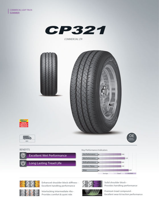 Nexen%20Tire%20-%20CP%20321%20/%20Commercial%20LTR%20/%20Long%20Lasting%20Tread%20Life%20/%20Korean%20Brand%20(1%20Tyre%20price)%20-%20Image%203