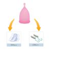Imported Menstrual cup Small Large Medium Silicon Menstrual Cups Large UK. 