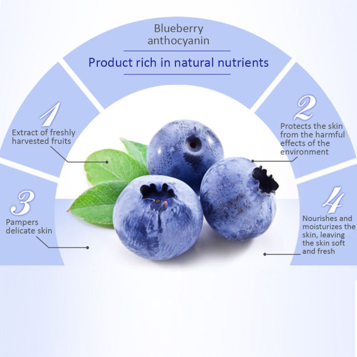 BIOAQUA%20Wonder%20Eye%20Blueberry%20Natural%20Cream%20Bags%20Under%20Eye%20Dark%20Circles%20Nourishes%20BQY4250%20-%20Image%207