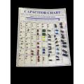 CAPACITOR SHEET. 