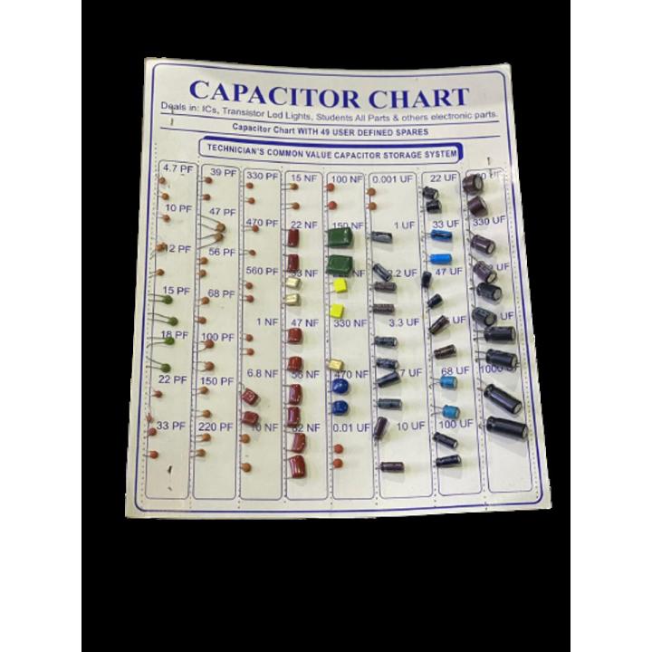 CAPACITOR SHEET