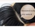Mate Heat Resistant Natural Black Full head Hair extnesion wig for Girl and women. 