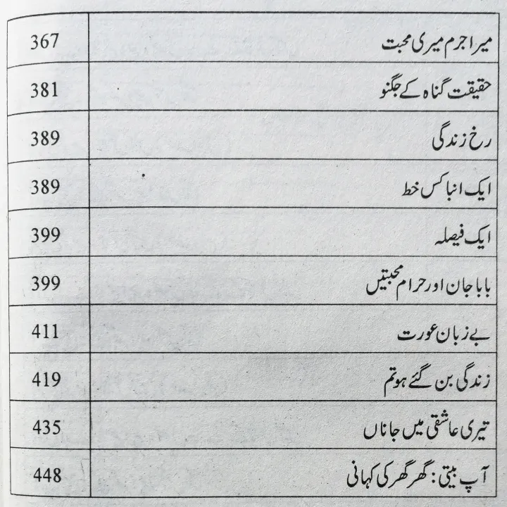 Raks%20Mein%20Jahan%20(Faris%20Ki%20Kahaniyan)%20by%20Shahzada%20Faris%20%7C%20Self%20Help%20Book%20in%20Urdu%20Language%20-%20Image%209