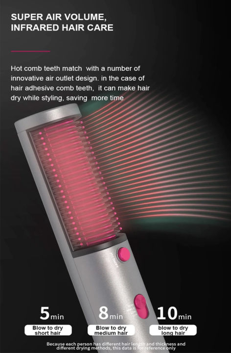 3-in-1%20Multifunctional%20Hot%20Air%20Comb%20Styling%20Tool%20Hair%20Dryer%20Straight%20Hair%20Curler%20-%20Image%209