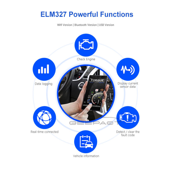 Vocoal%20Mini%20Car%20Scan%20Tool%20Bluetooth%20ELM327%20OBD2%20OBDII%20Tester%20Car%20Auto%20Diagnostic%20Tool%20Diagnostic%20Interface%20Scanner%20Tool%20for%20Windows%20Linux%20Android%20Devices%20-%20Image%207
