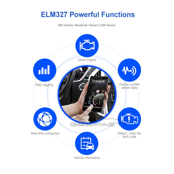 Vocoal%20Mini%20Car%20Scan%20Tool%20Bluetooth%20ELM327%20OBD2%20OBDII%20Tester%20Car%20Auto%20Diagnostic%20Tool%20Diagnostic%20Interface%20Scanner%20Tool%20for%20Windows%20Linux%20Android%20Devices%20-%20Image%207