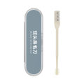 360° Rotating Nose Razor Washable Nose Hair Trimmer Hair Remover Nose Clean Manual Nostril Cleaning Double Head Makeup Tool. 
