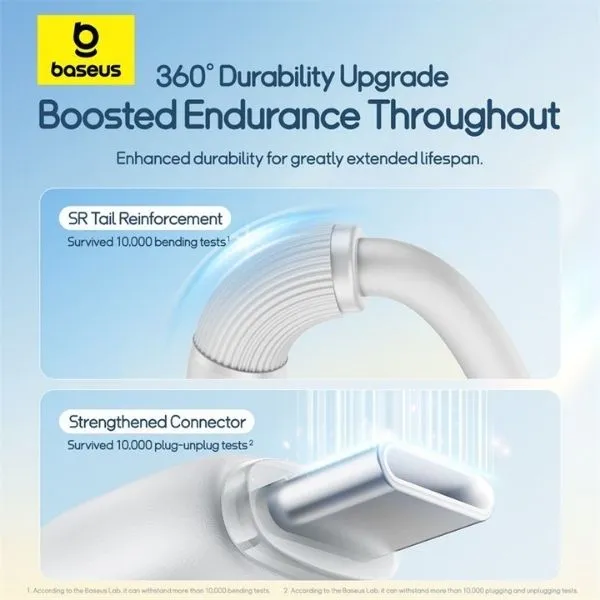 BASEUS%203-In-1%20Charging%20Cable%20-%20Rapid%20Series%20USB%20To%20Micro/Lightning/Type-C%20Nylon%20Braided%20Cable%20-%203.5A%20-%201.2m%20-%20Image%2010